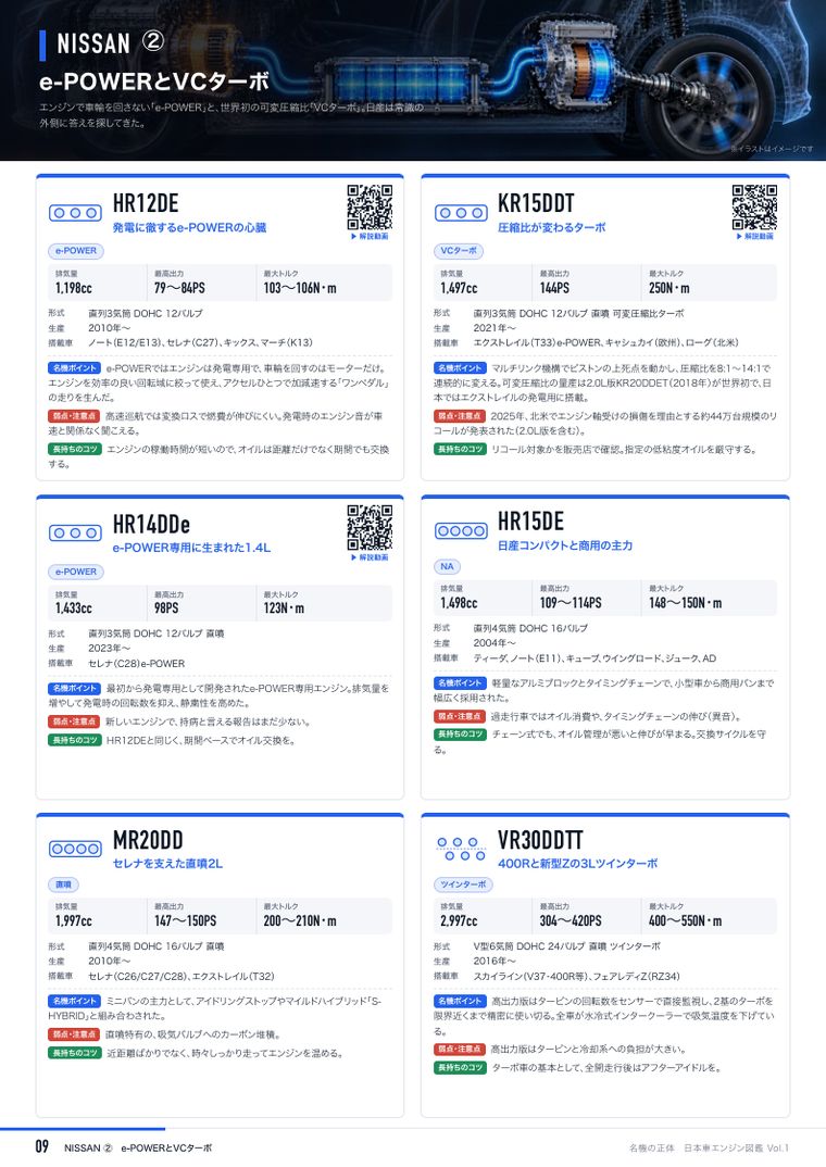見本ページ