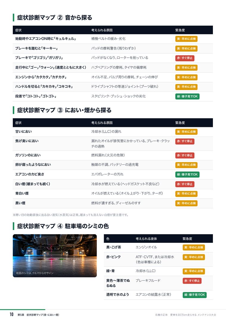 見本ページ